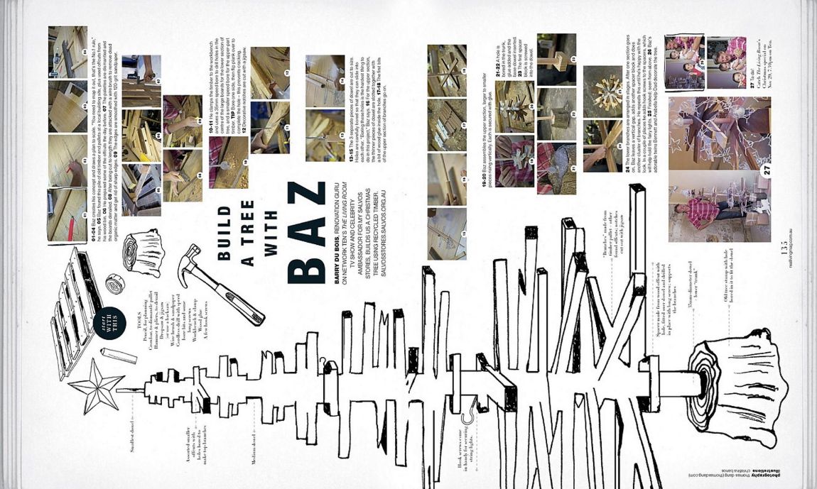Real Living magazine interiors spread