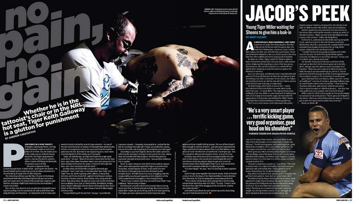 Rugby League Week spread, Player portrait feature